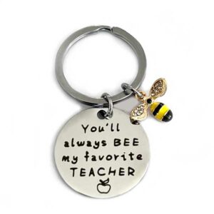 sleutelhanger-juf-teacher-always-bee-my-favorite-bij-leerkracht-afscheid-bedankt